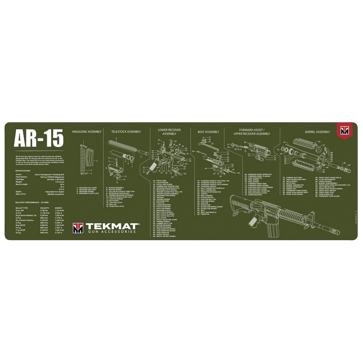 TEKMAT AR15 OD 36" x 12" x 0.13" Gun Cleaning Mat, OD Green - Gsm, Llc