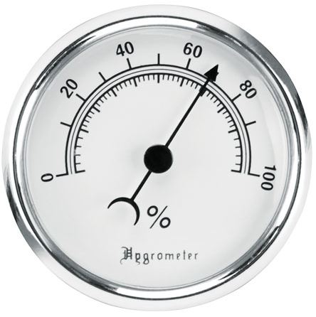 Lockdown Hygrometer 222111 - Lockdown
