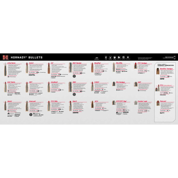 Hornady 35" x 14" Bullet Guide Counter Mat - Hornady