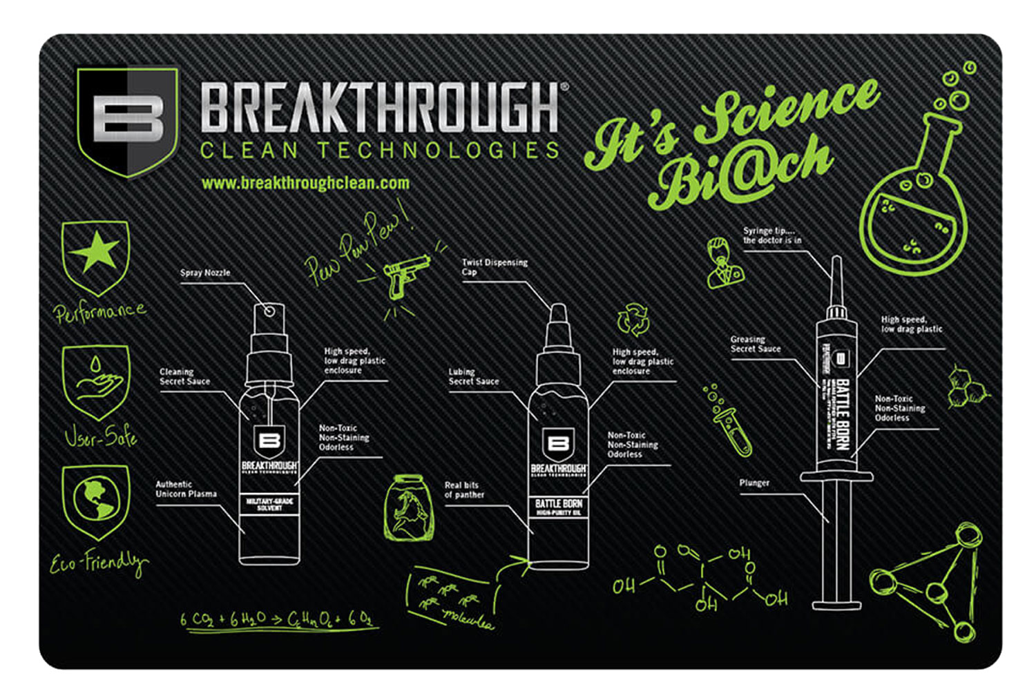 Breakthrough Clean Technologies Polyester Top, Neoprene Rubber Backing Cleaning Mat, 11" x 17" - BT-RGM-P - Breakthrough Clean