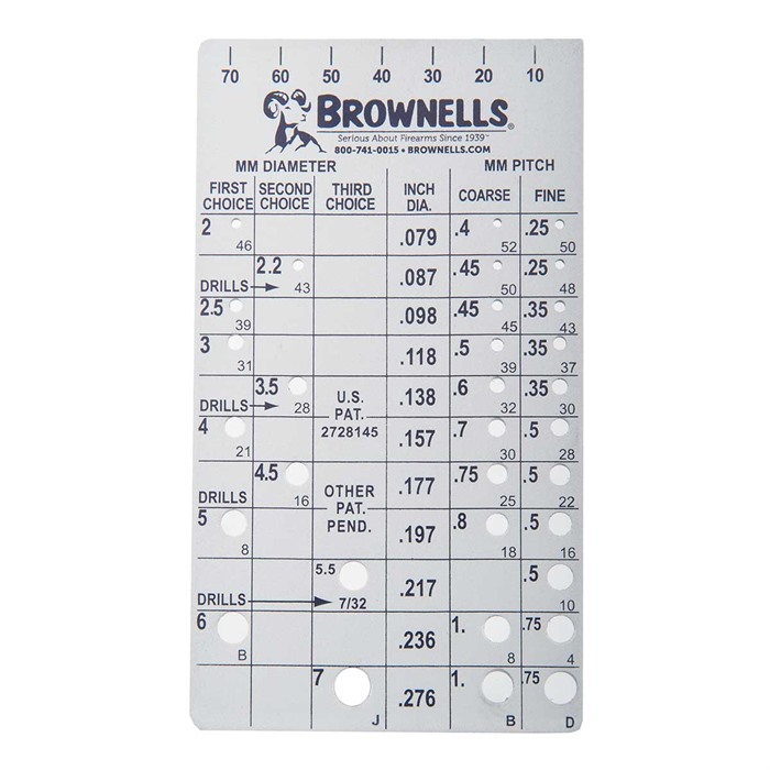 Brownells Metric Screw Checker