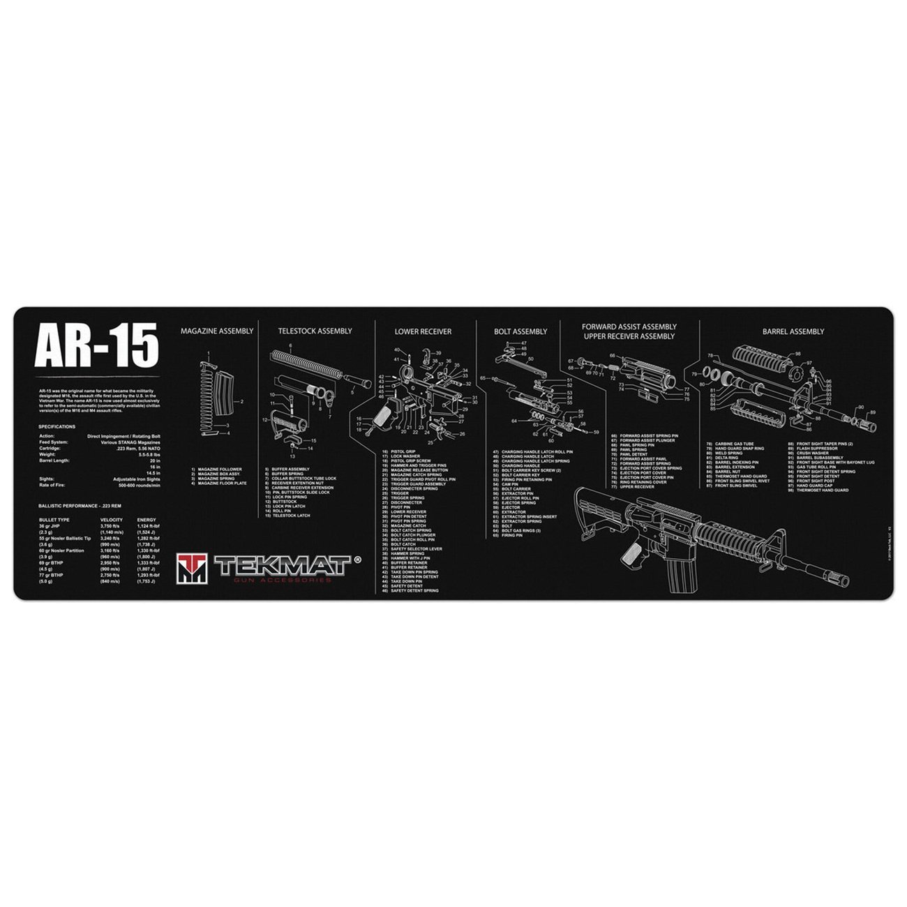 TekMat AR-15 Gun Cleaning Mat, 36" W x 12" H x 0.125" T, Black/White - R36-AR15 - Tekmat
